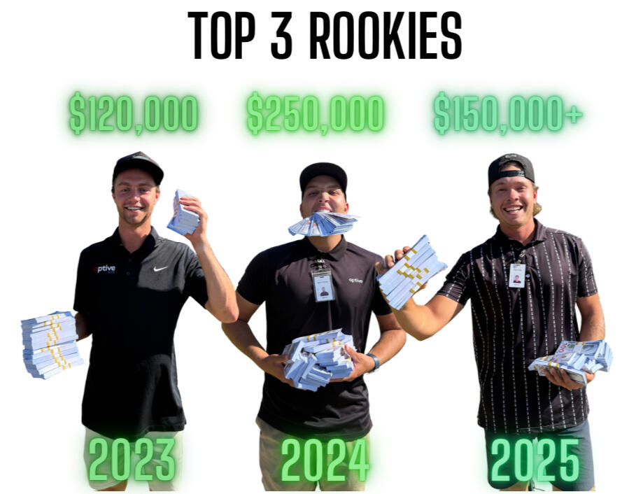 Top 3 Rookies